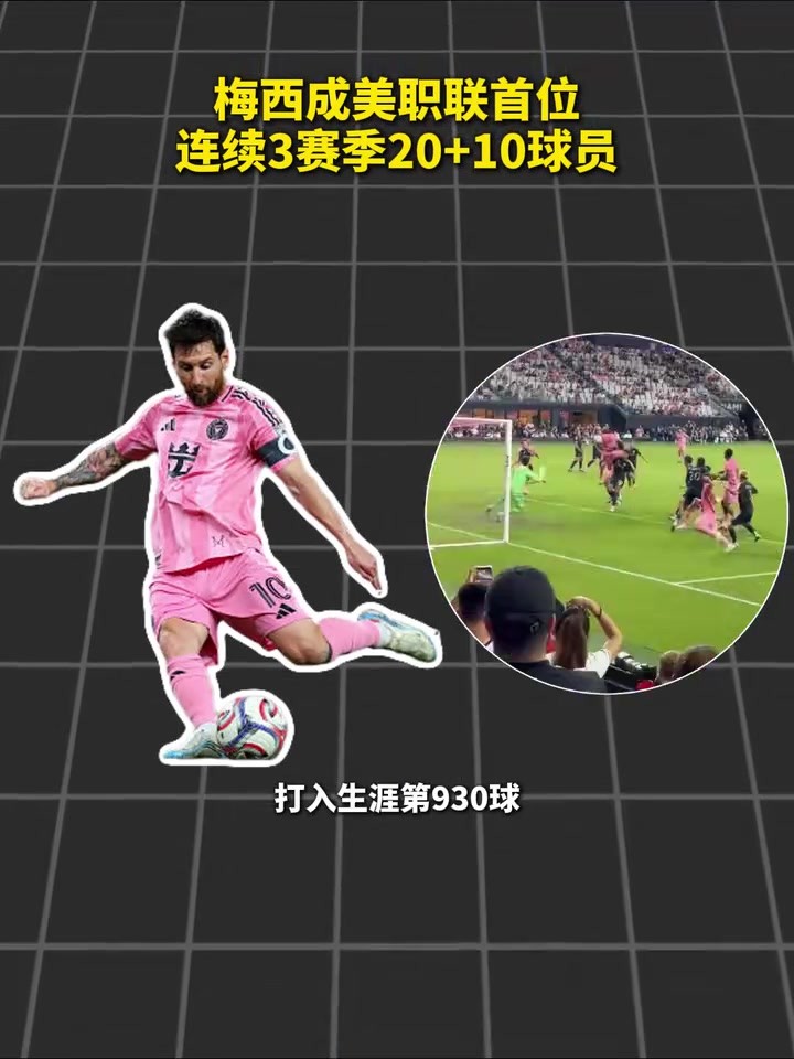 书写历史！梅西成美职联首位连续3赛季20+10球员！