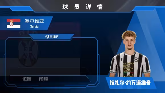 已官宣！乌迪内斯签下约万诺维奇，来看集锦吧🔥